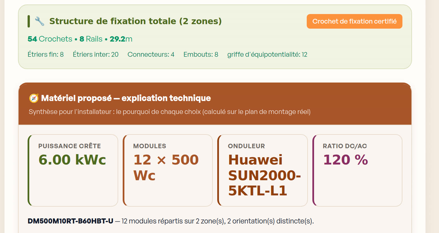 Nomenclature : structure de fixation, 12 modules de 500 Wc, onduleur, ratio DC/AC 120 %